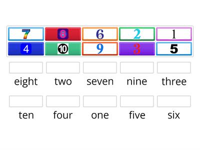 Numeral and Number Words Match to 10
