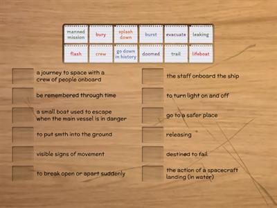 ON SCREEN B1+ 2A DEFINITIONS