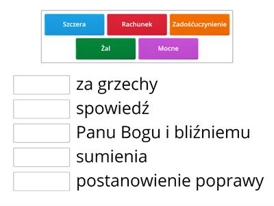 Warunki Dobrej Spowiedzi - Materiały Dydaktyczne