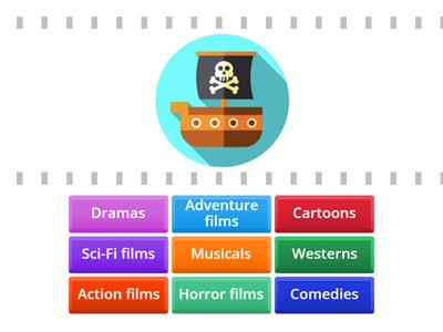 Film Genres 