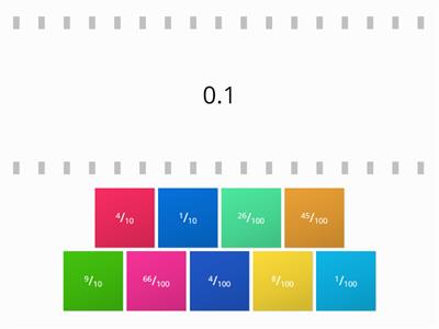 Fraction Flip tiles 100ths & 10ths