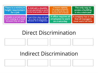 Direct Vs Indirect Discrimination 