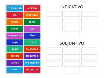 Subjuntivo vs Indication