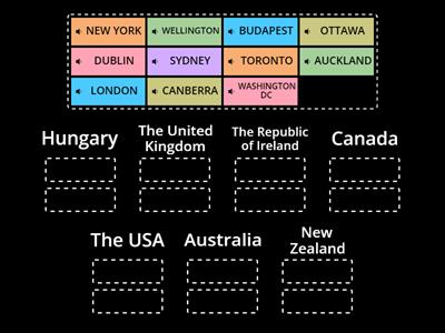 GEOGRAPHY - Countries and cities