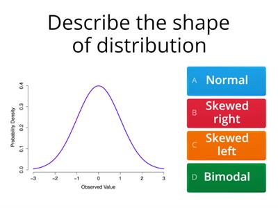 Shapes of Distribution and Empirical Rule