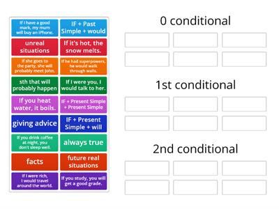 Conditionals - 0, 1, 2 - revision