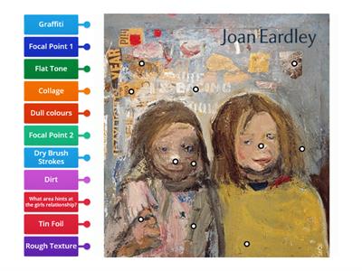 Joan Eardley - Children and Chalked Wall 3