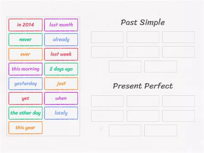 Past Simple or Present Perfect Time markers