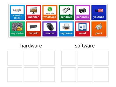 hardware y software