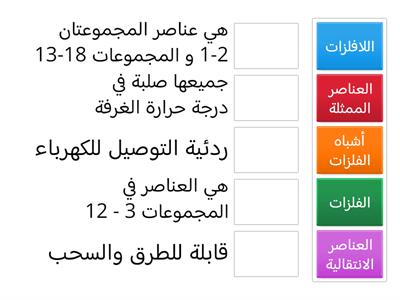 علوم ثالث متوسط - الاسبوع الثامن - الخميس - الجدول الدوري (3)