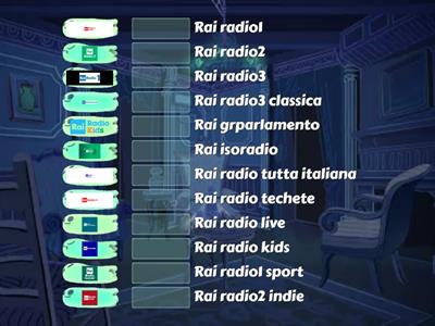 Le Rai radio Fiche tutte