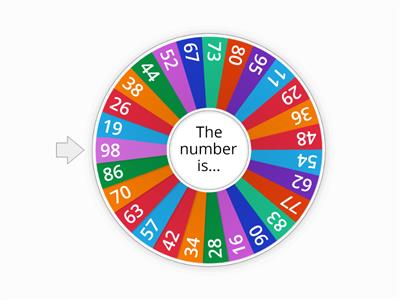 2-Digit Number Wheel