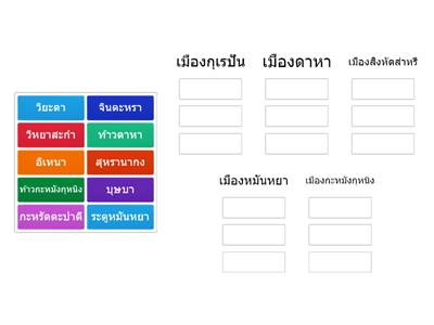 ตัวละคร เรื่อง อิเหนา (เมือง)