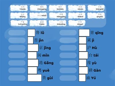 ทบทวนความจำมณฑลจีน