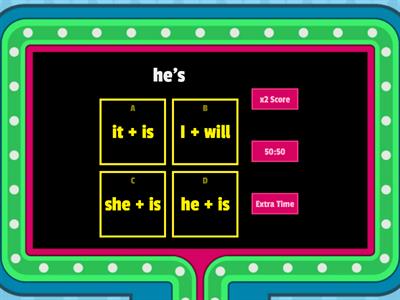 Games for Learning Contractions