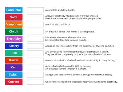 Electricity vocabulary Year 4