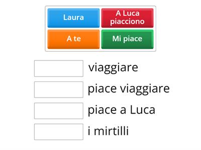 Il verbo piacere