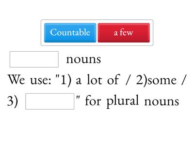 Keynote 2 Unit 4 Lesson B Countables and uncountables pt2