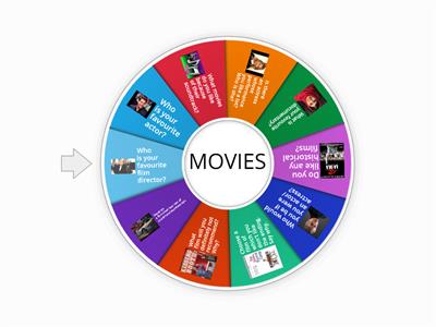 Movies- What about you? 