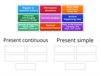 Present continuous vs Present simple (B1)