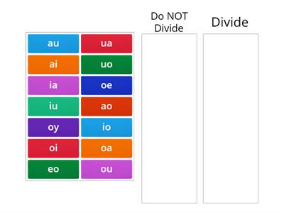 VV - Divide or Not Divide?