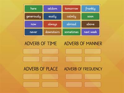 KINDS OF ADVERBS