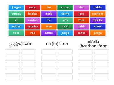 Spanska verb - singular form