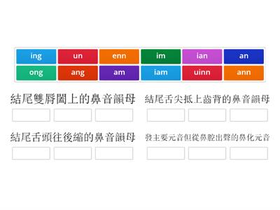 台羅鼻音韻母分辨