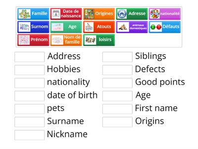 Introduce yourself easy vocab