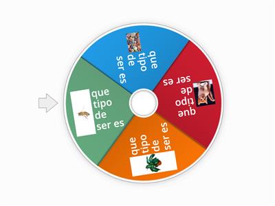 clasificacion de seres vivos y no vivos