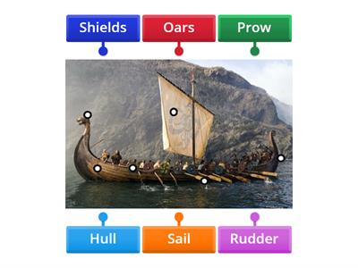 Labelled diagram - Viking ship