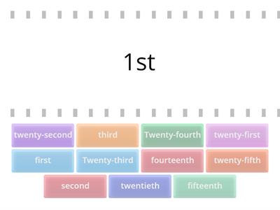 Ordinal Numbers 