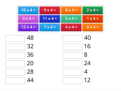 Matching 4 times table