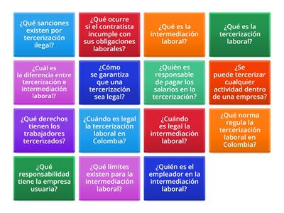 Tercerización e intermediación laboral