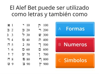 Repaso 3er grado