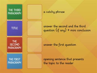 B1 - Article Structure