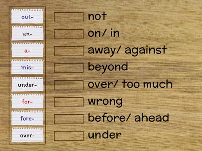 Prefix meanings/ Anglo-Saxon