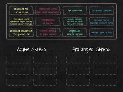 Short vs. Long Term Physiological Consequences of Stress - Week 4 N222