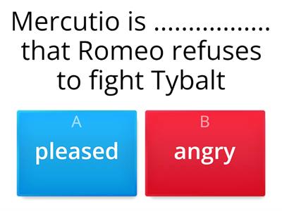 Romeo and Juliet- Mercutio and Tybalt- Character Studies