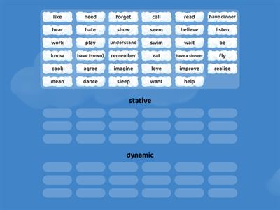 Stative and Dynamic Verbs