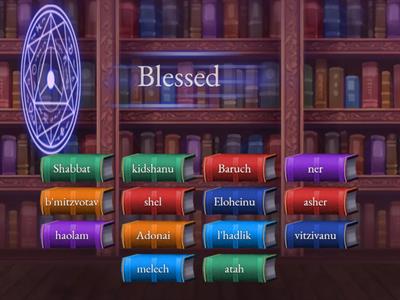 Shabbat Candle Blessing - transliteration vocabulary