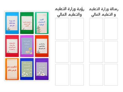 رؤية ورسالة الوزارة