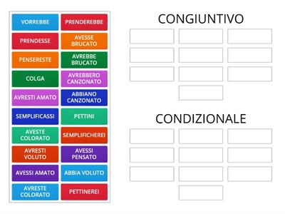 CONGIUNTIVO E CONDIZIONALE