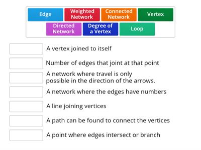 Network Concepts level 1