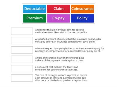 insurance terms
