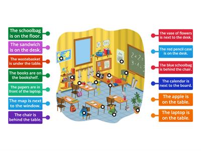 Unit 2 Prepositions of place / Classroom