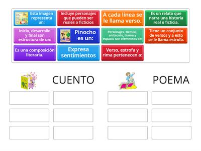 CLASIFICACIÓN DE CARACTERÍSTICAS Y ELEMENTOS DE CUENTO Y POEMA