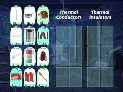 Thermal Conductors and Insulators Wordwall