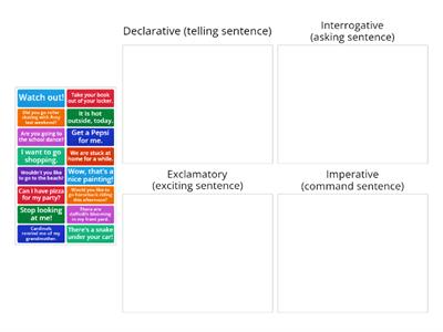 Types of Sentences - Quiz 