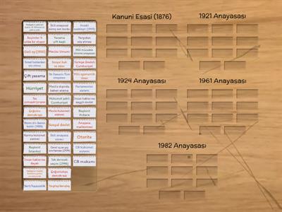 ANAYASA HUKUKUNA GİRİŞ